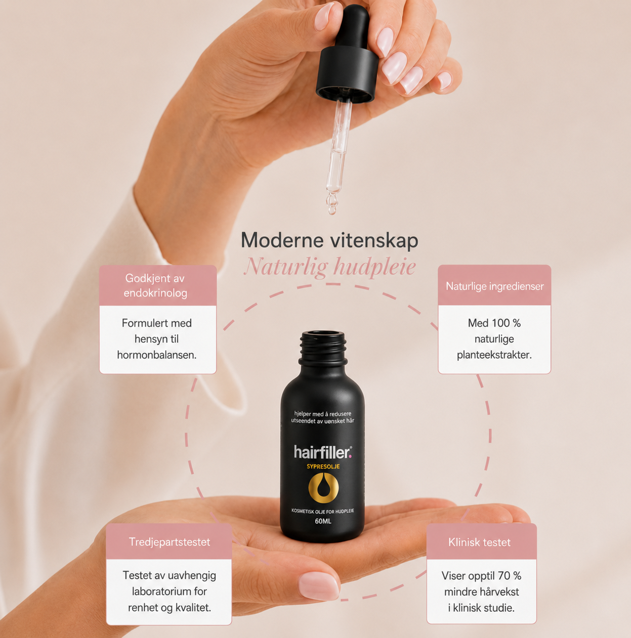 Cyperus Oil